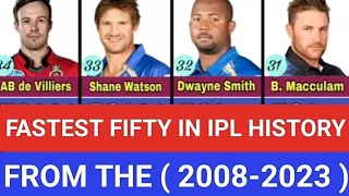 Fastest Fifty in the IPL History | T20 Cricket History From || 2008-2023 || Fastest Fifty in T20 ||