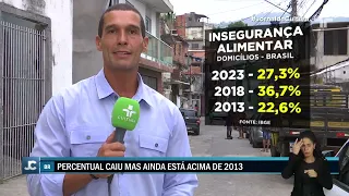 Fome no Brasil: Quase 30 milhões ainda passam fome em 2023