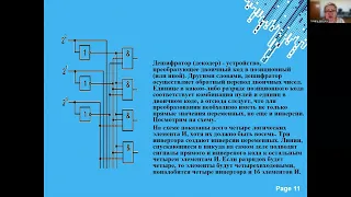 Цифровые узлы ЭВМ Шифраторы и дешифраторы