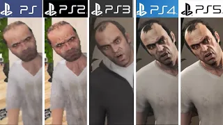 PS1 VS PS2 VS PS3 VS PS4 VS PS5 | GRAPHICS COMPARISON | ft. GTA 5