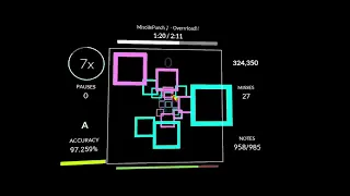 MisoilePunch♪ - Overrrload!! no mod 95.422%