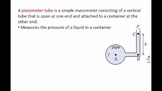 Fluid Mechanics: Topic 3.3 - Piezometer tube manometers