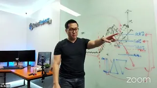 Cara Menghitung Target Price Jangka Pendek & Panjang