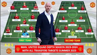 Man United Squad Depth, Man Utd Potential Line Up with Transfers Target Summer,First & Reserve Team