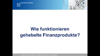 gehebelte Finanzprodukte