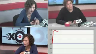 Евгения Альбац Особое мнение 1 декабря 2015 года