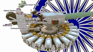 Indian T-90 autoloader System working!