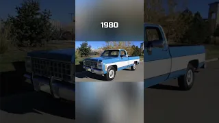 Evolution of Chevrolet Cars (1920~2022) #shorts