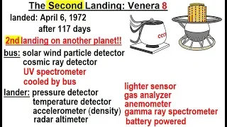 Astronomy - Ch. 11: Venus (31 of 61) The Second Landing: Venera 8
