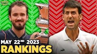 French Open 2023 Seeds Locked | Medvedev, Alcaraz Overtake Djokovic | Tennis Rankings