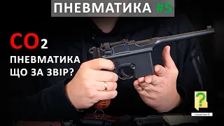 CO2 пневматика: як це працює та для чого вона? | Пневматика | Ібіс