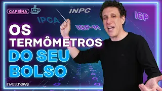 IPCA, INPC, IGP-M: entenda os índices de inflação