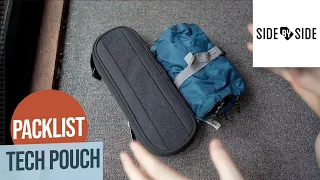 Decathlon Forclaz Toiletry Bag Review