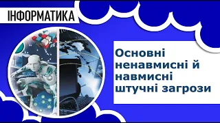 Інформатика 11 клас | Основні ненавмисні й навмисні штучні загрози