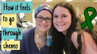 How I survived chemotherapy - stage 4 lymphoma