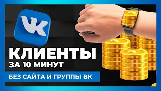 Клиенты во Вконтакте быстро за 10 минут. Пошаговая инструкция с примером.