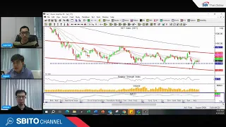 SBITO Morning Brief (Live) 30 April 67 "ตัวเลขส่งออกเดือน มี.ค. 67 หดตัว 10.9%"