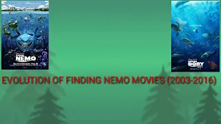 EVOLUTION OF FINDING NEMO MOVIES (2003-2016)