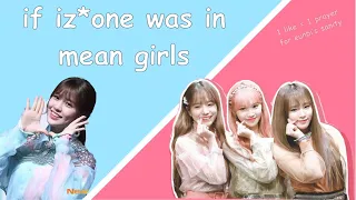 if iz*one was in mean girls