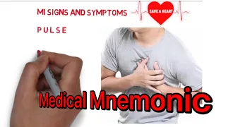 MI Signs and Symptoms | Myocardial Infarction Signs Symptoms | Medical Mnemonics For MI