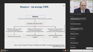 Кучерявый Ю.А. Кислотозависимые заболевания пищевода: есть ли ответы на все вопросы?