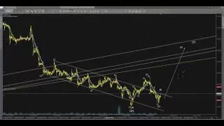 iPA-Трейдинг. Выпуск №153. Волновой анализ рынка Forex на 12.12.2016.