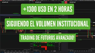 +1300 USD EN 2 HORAS! SIGUIENDO EL VOLUMEN INSTITUCIONAL! Trading de Futuros Nasdaq en NinjaTrader 8