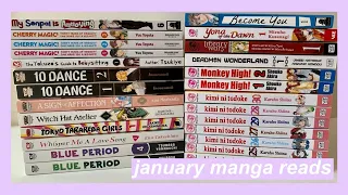 january manga reads