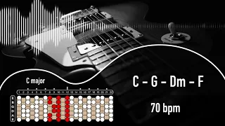 Alternative Rock Guitar Backing Track in C Major (70bpm)