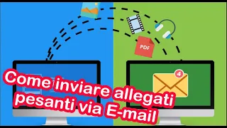 Come inviare file e allegati  di grandi dimensioni via Email  Tutorial