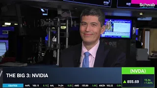 MU, MSFT, NVDA: Stocks to Watch