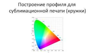 Как сделать профиль для сублимационной печати