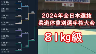 男子81kg級　2024年全日本選抜柔道体重別選手権大会