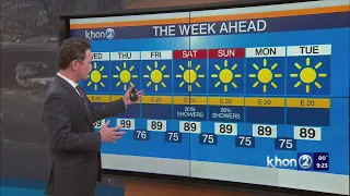 Justin Cruz's Weather Report 8-22-23