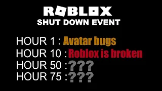 Timeline of Roblox shut down event [Full timeline]