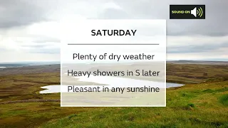 Saturday afternoon forecast 26/06/21
