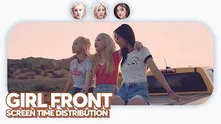 LOONA/ODD EYE CIRCLE - Girl Front (Screen Time Distribution) PATREON REQUESTED