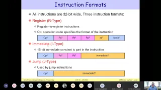 2. Introduction to Assemby Language