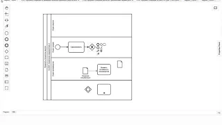 Элементы нотации BPMN 2.0. Артефакты