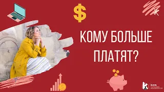 Какая интернет-профессия самая высокооплачиваемая? Кто больше зарабатывает в интернете?