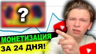 СПАЛИЛ СВОЮ НИШУ! Американский ютуб 2023! Лучшие ниши без лица для youtube