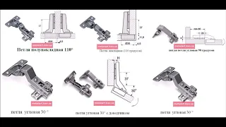 Мебельные петли. Нервным не смотреть! Основные виды и самые часто используемые!
