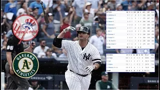 New York Yankees Breakdown: vs Oakland Athletics | Three Game Series