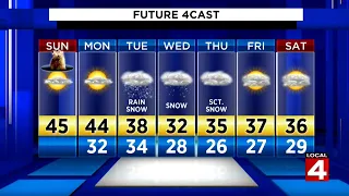 Metro Detroit weather forecast: Sunshine returns with higher temps Sunday afternoon