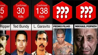 Serial killers ranked by the amount of kills