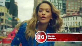 30 лучших песен Радио Energy | Музыкальный хит-парад недели "NRJ HOT 30" от 25 ноября 2017