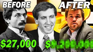 How Bobby Fischer Made Chess Players Rich!