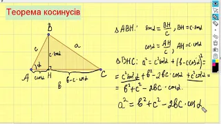 Теорема косинусів та наслідки з неї. Геометрія 9 клас.