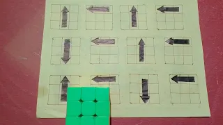 How to solve a 3*3 Rubik's cube solve a magic rubik's formula cube @sngcuber