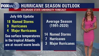 Tropical Weather Forecast - July 8, 2023